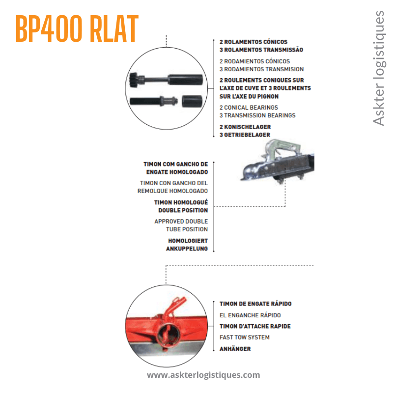 BP 400 RLAT - BÉTONNIÈRE PROFESSIONNEL TRACTABLE