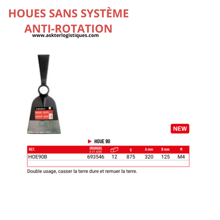 HOUES SANS SYSTÈME ANTI-ROTATION