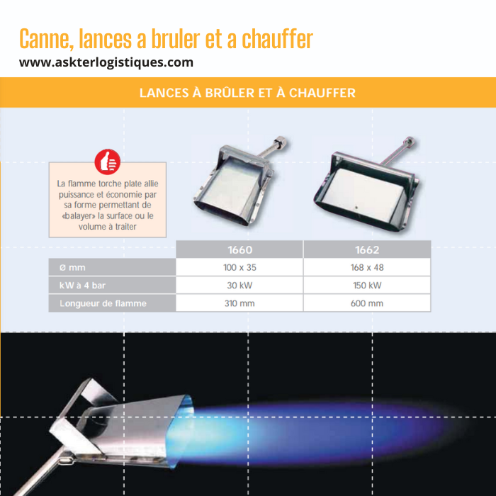 Canne, lances a bruler et a chauffer