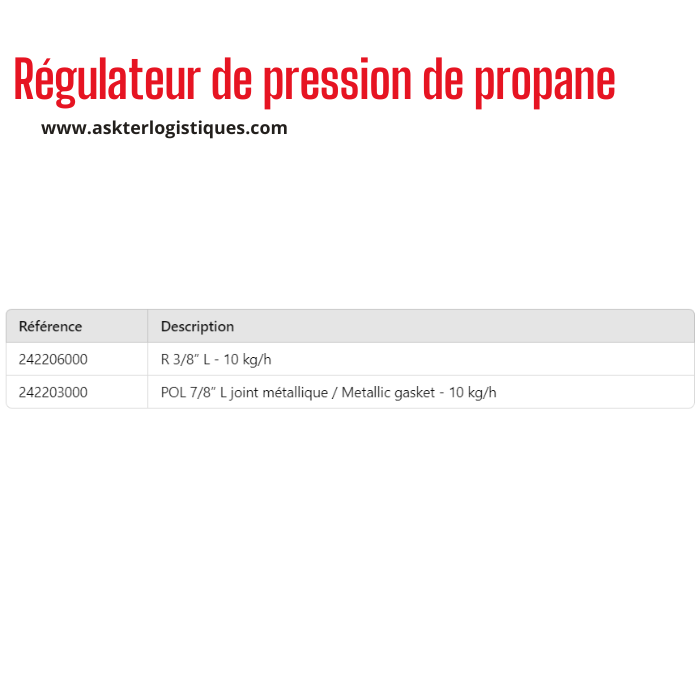 Régulateur de pression de propane