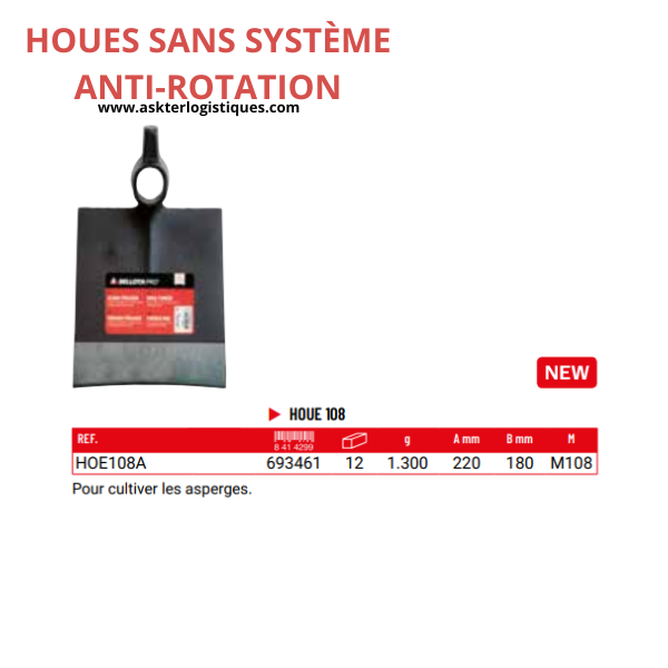 HOUES SANS SYSTÈME ANTI-ROTATION