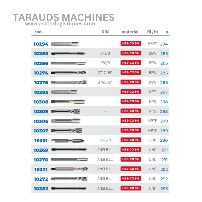 TARAUDS MACHINES