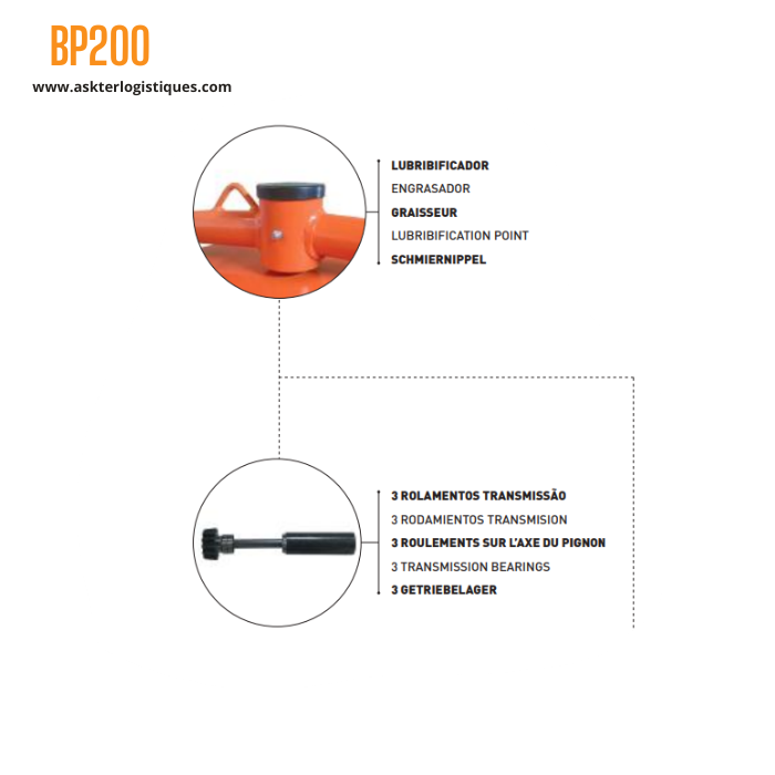 BP200 - BÉTONNIÈRE PROFESSIONNEL