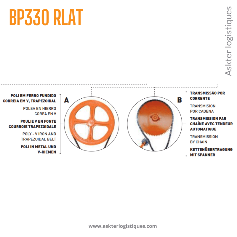 BP 330 RLAT - BÉTONNIÈRE PROFESSIONNEL TRACTABLE