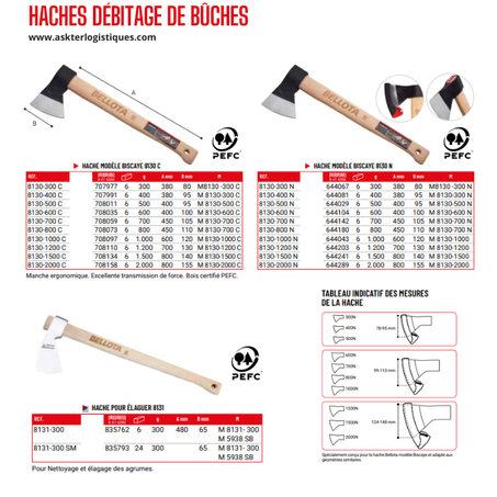 HACHES DÉBITAGE DE BÛCHES