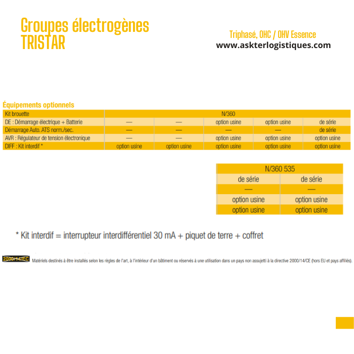 Groupes électrogènes TRISTAR