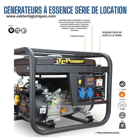 GROUPES ÉLECTROGÈNES À ESSENCE SÉRIE PRO