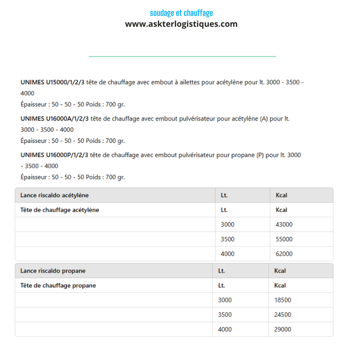 soudage et chauffage