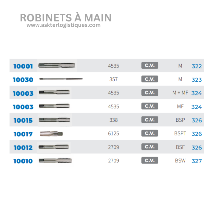 ROBINETS À MAIN