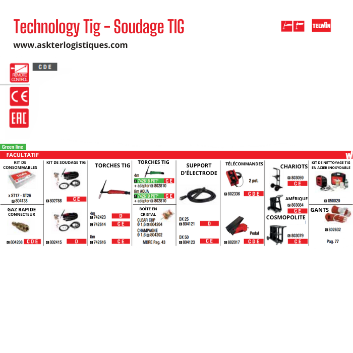 Technology Tig - Soudage TIG