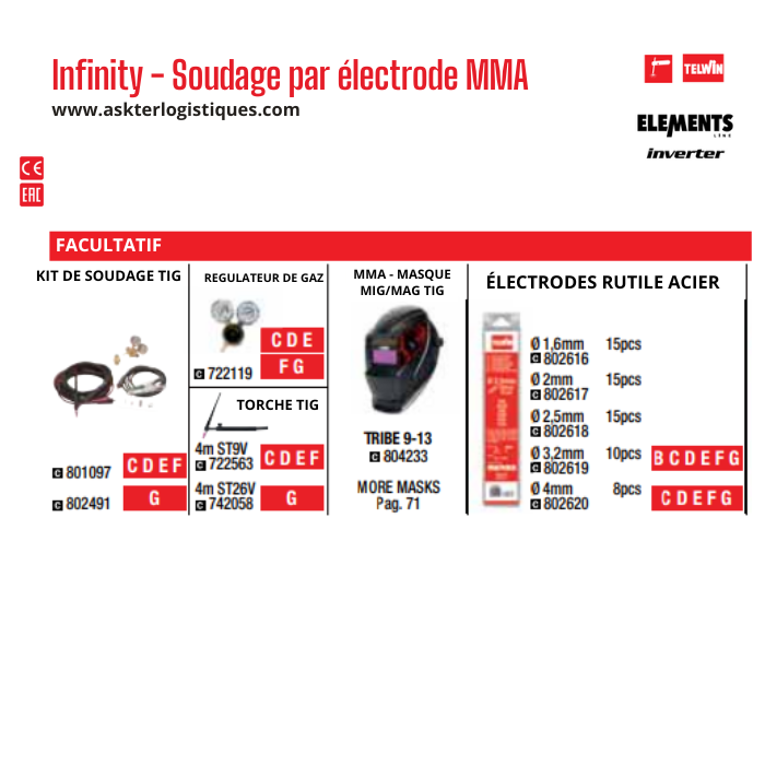 Infinity - Soudage par électrode MMA