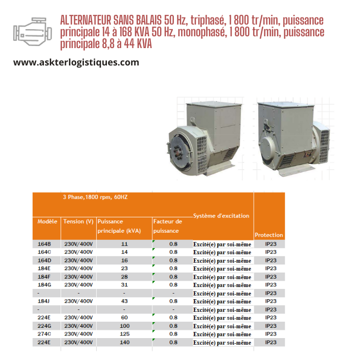 ALTERNATEUR SANS BALAIS 50 Hz, triphasé, 1 800 tr/min, puissance principale 14 à 168 KVA 50 Hz, monophasé, 1 800 tr/min, puissance principale 8,8 à 44 KVA