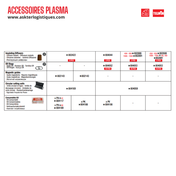 ACCESSOIRES PLASMA
