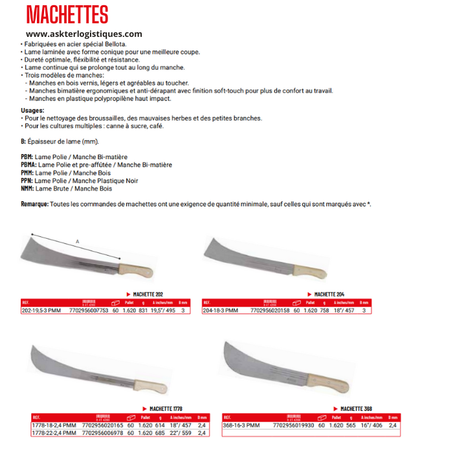 MACHETTES