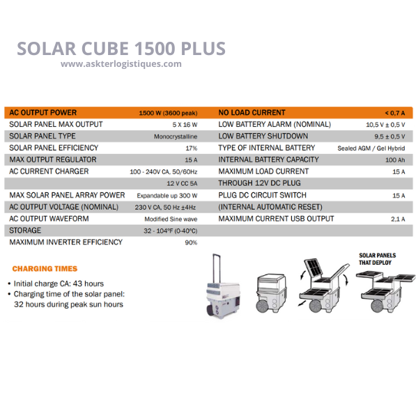 SOLAR CUBE 1500 PLUS