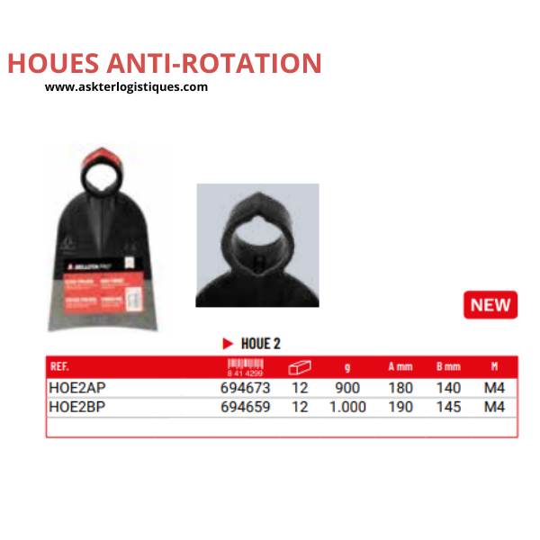 Houes anti-rotation