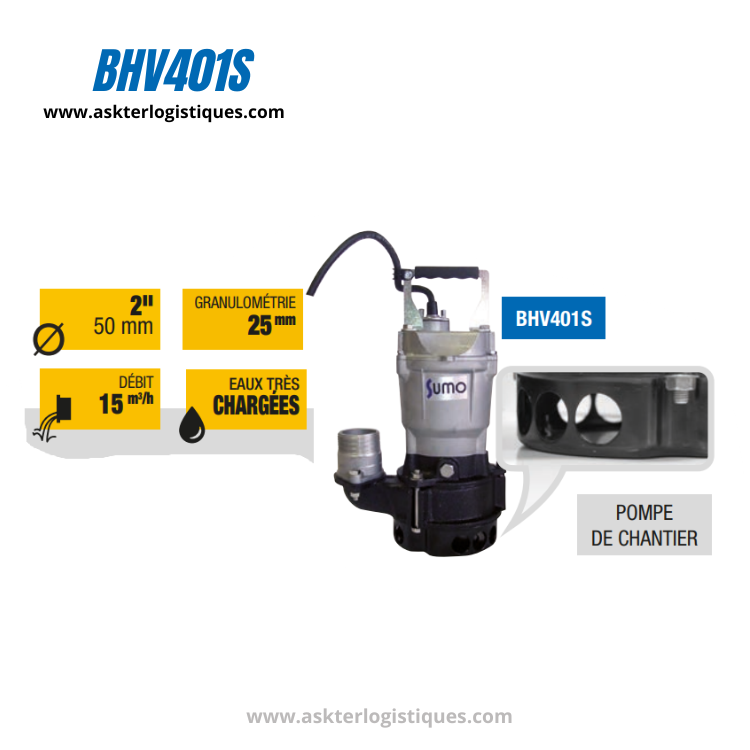 BHV401S - Pompes ÉLECTRIQUES Submersibles, 230 V / 50 Hz, Monophasé