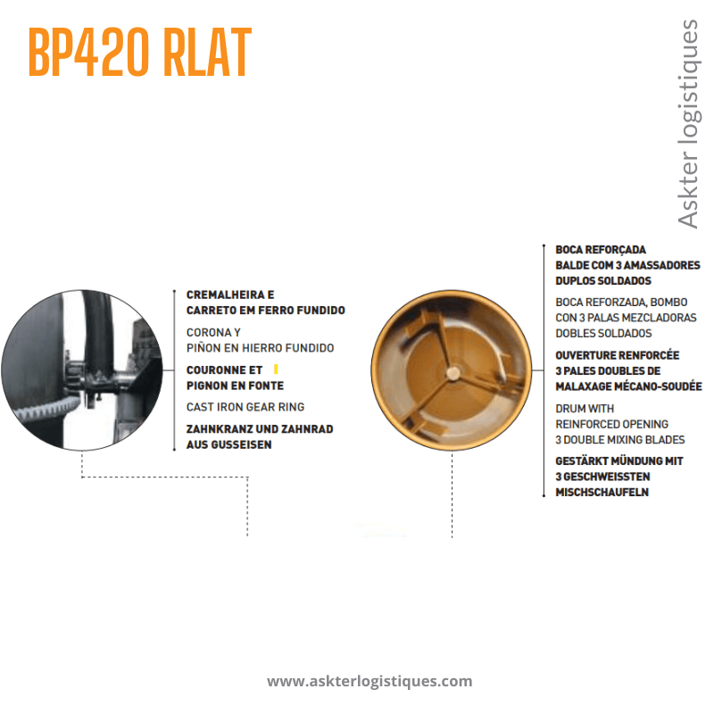 BP 420 RLAT - BÉTONNIÈRE PROFESSIONNEL TRACTABLE