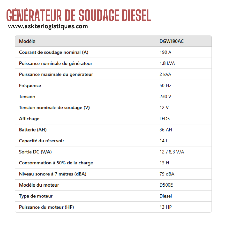 GÉNÉRATEUR DE SOUDAGE DIESEL