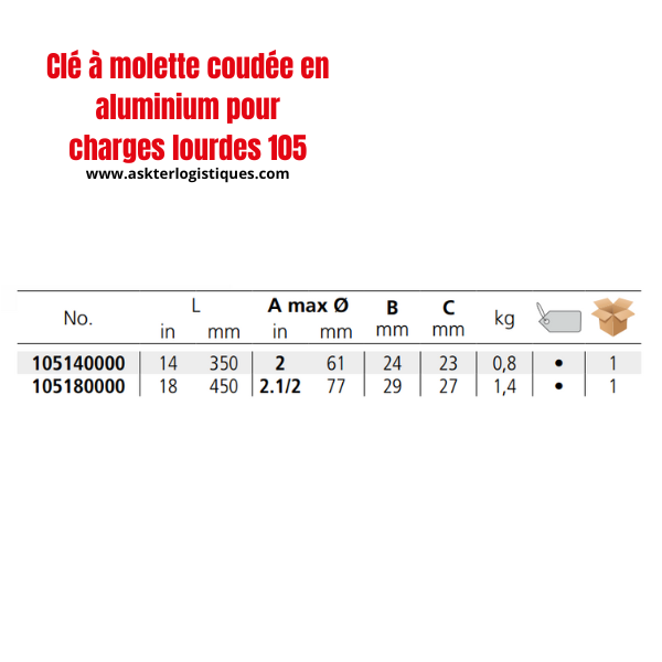 Clé à molette coudée en aluminium pour charges lourdes 105