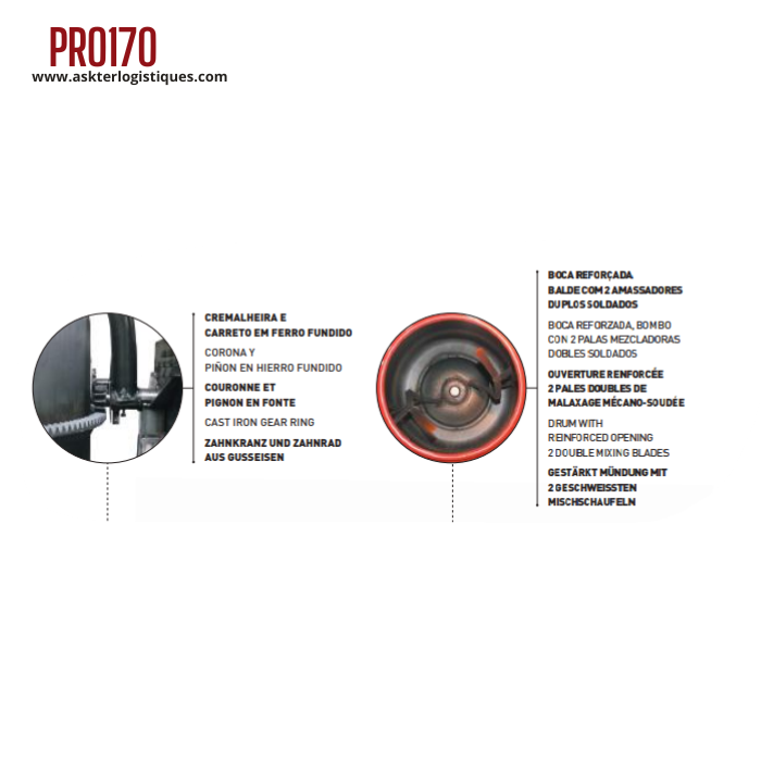 PRO170 - BÉTONNIÈRE PROFESSIONNEL