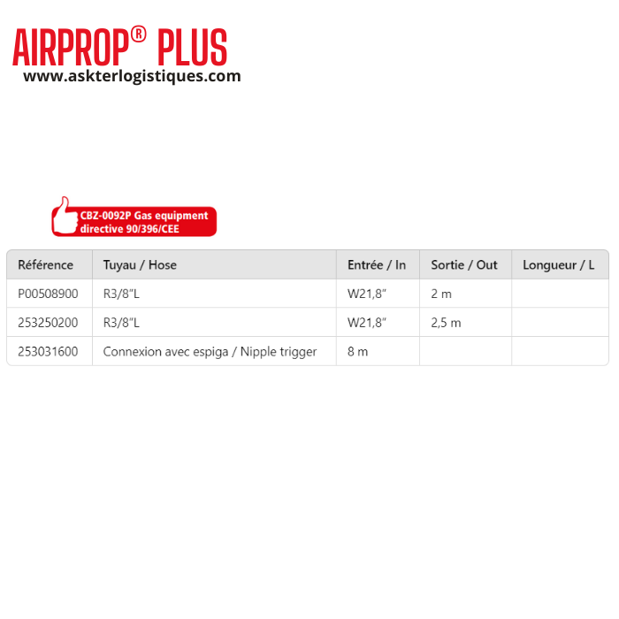 AIRPROP® PLUS