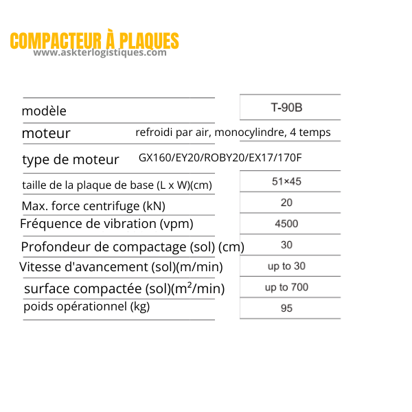 T-90B - COMPACTEUR A PLASUES