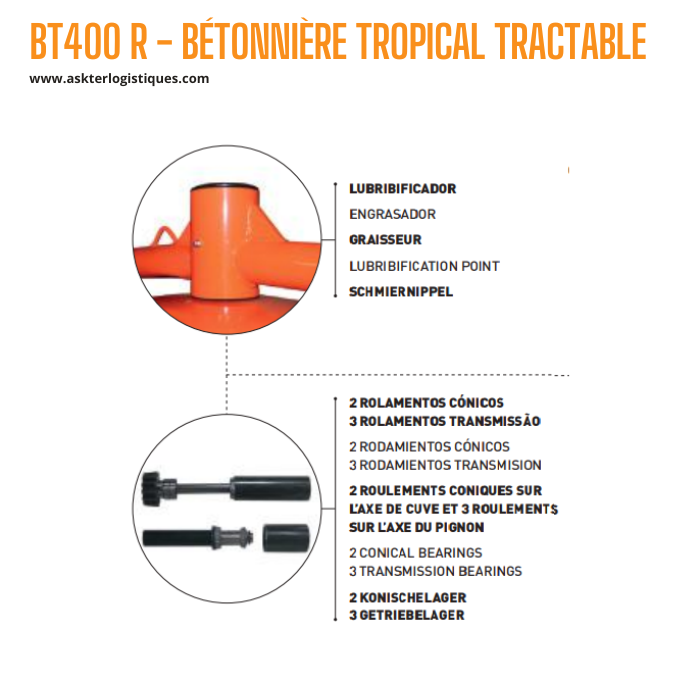 BT400 R - BÉTONNIÈRE TROPICAL TRACTABLE