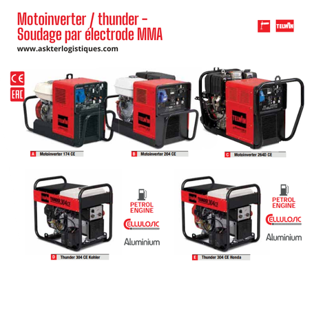 Motoinverter / thunder - Soudage par électrode MMA