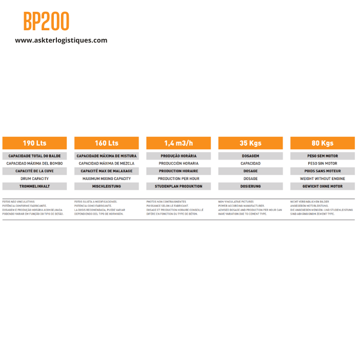 BP200 - BÉTONNIÈRE PROFESSIONNEL