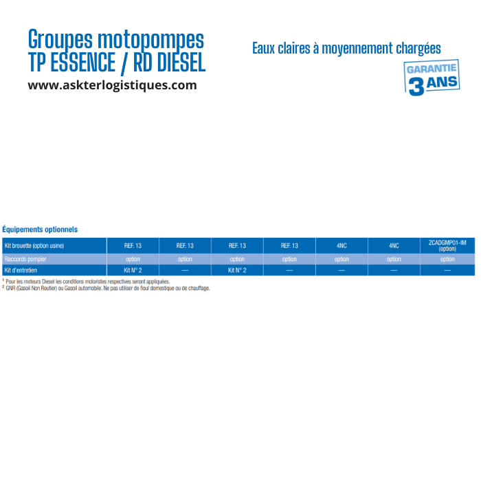 Groupes motopompes TP ESSENCE / RD DIESEL