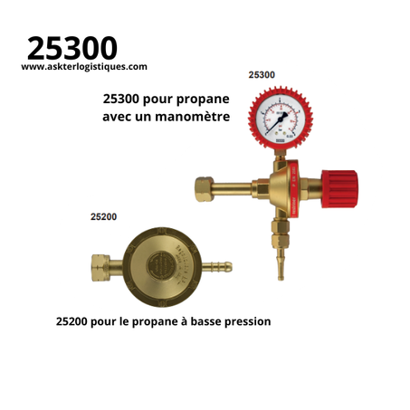 25300 - RÉGULATEURS DE PRESSION