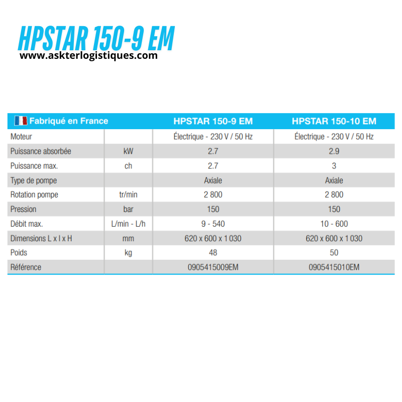 HPSTAR 150-9 EM - Nettoyeurs Haute Pression électriques