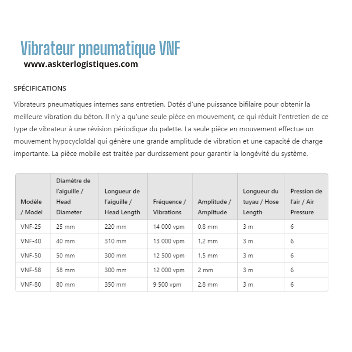 Vibrateur pneumatique VNF