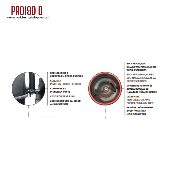 PRO190D - BÉTONNIÈRE PROFESSIONNEL