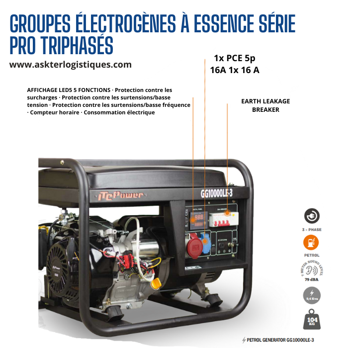 GROUPES ÉLECTROGÈNES À ESSENCE SÉRIE PRO TRIPHASÉS