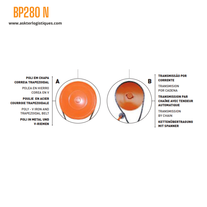 BP280 N