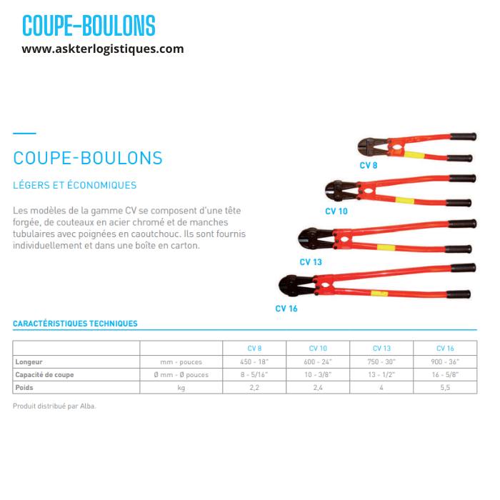 COUPE-BOULONS