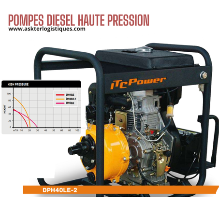 POMPES DIESEL HAUTE PRESSION