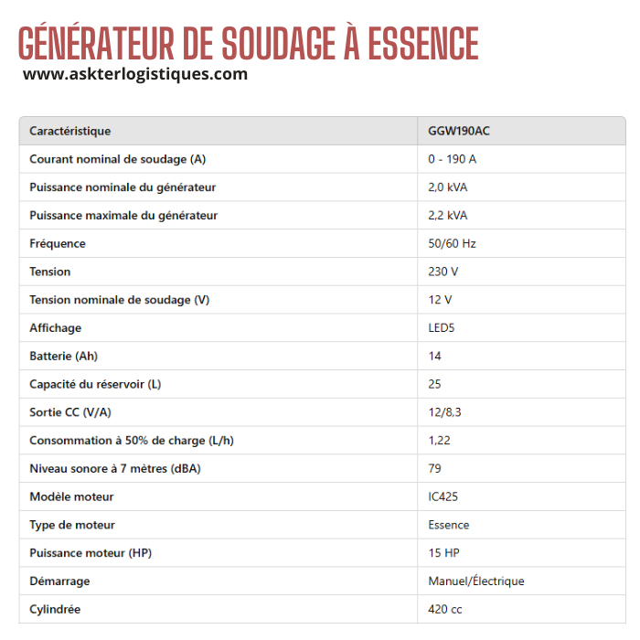 GÉNÉRATEUR DE SOUDAGE À ESSENCE