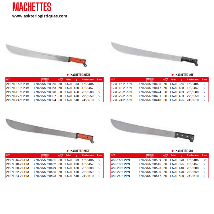 MACHETTES