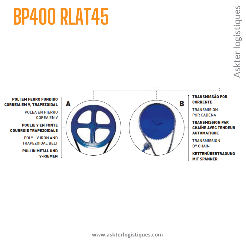 BP400 RLAT45 - BÉTONNIÈRE PROFESSIONNEL TRACTABLE