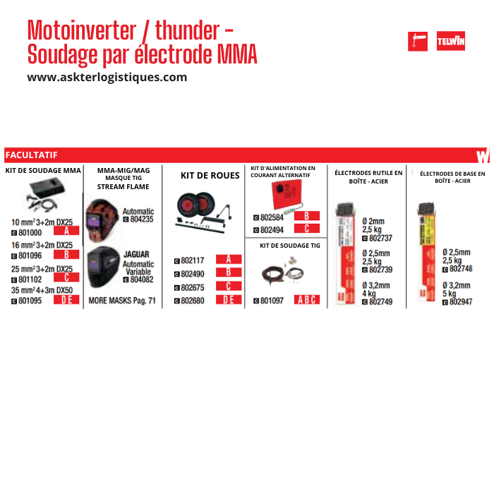 Motoinverter / thunder - Soudage par électrode MMA