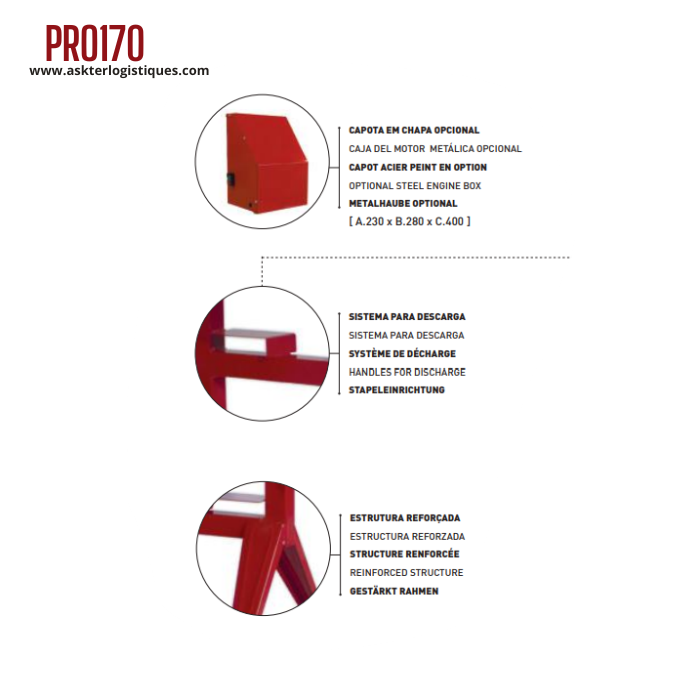 PRO170 - BÉTONNIÈRE PROFESSIONNEL