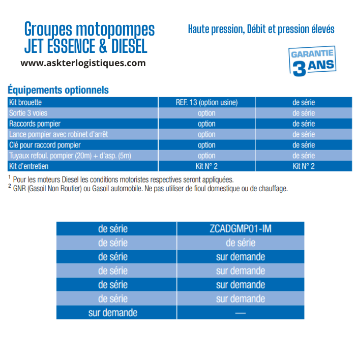 Groupes motopompes JET ESSENCE & DIESEL