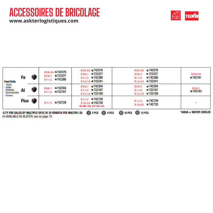 ACCESSOIRES DE BRICOLAGE