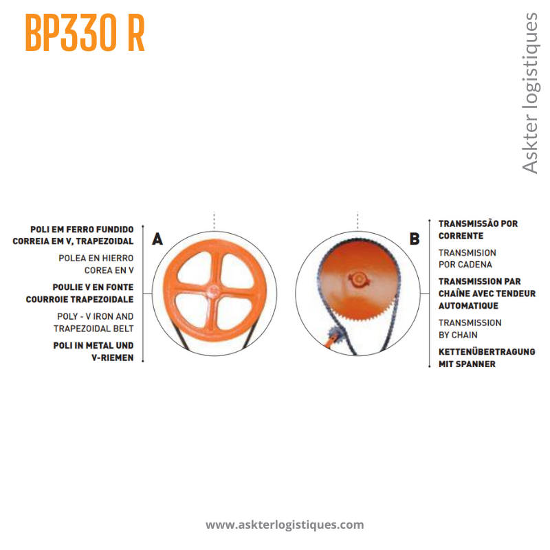 BP 330 R - BÉTONNIÈRE PROFESSIONNEL TRACTABLE