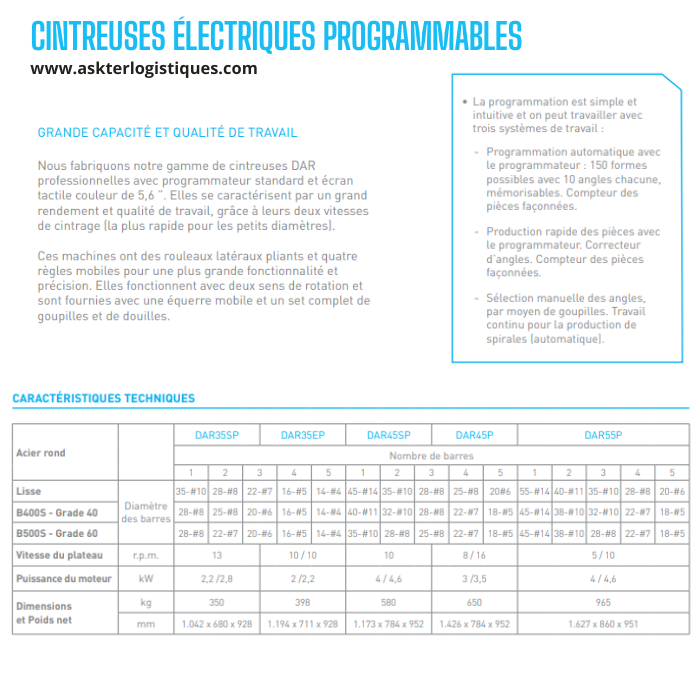 CINTREUSES ÉLECTRIQUES PROGRAMMABLES