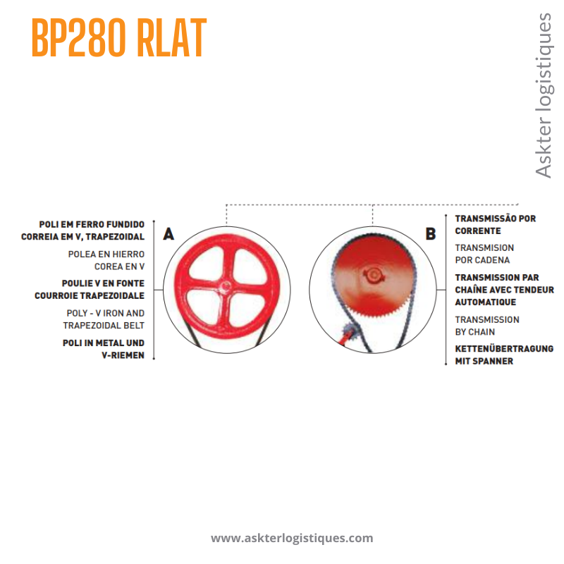 BP280 RLAT - BÉTONNIÈRE PROFESSIONNEL TRACTABLE