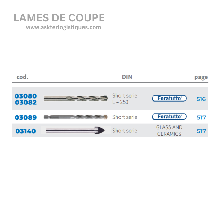 LAMES DE COUPE